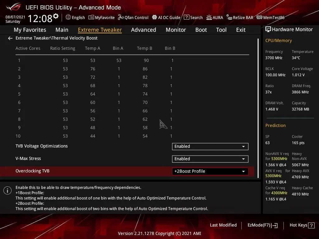 Adaptive Voltage Overclocking and C States