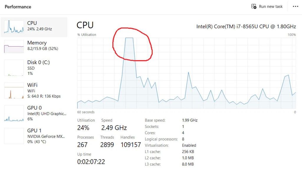 CPU frequency spikes