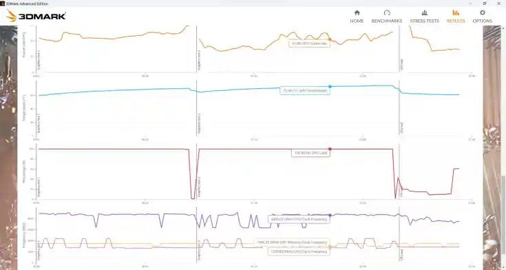 CPU insane clock speed fluctuation – Is this normal