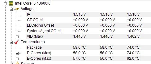 CPU temp 100C idle