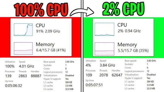 CS2 CPU bottleneck fix