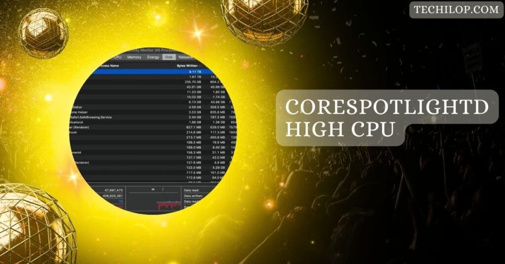 Corespotlightd High CPU