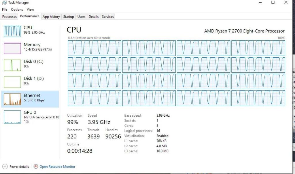 Workload and Processor Demand