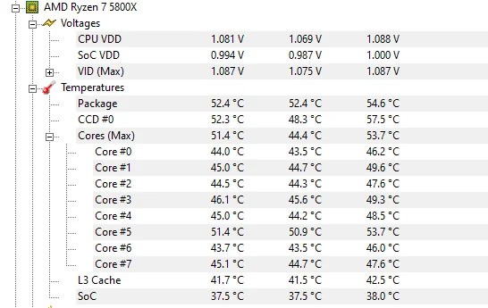 Is 40 degrees Celsius hot for a CPU at idle?